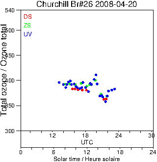 2008/20080420.Brewer.MKII.026.MSC.png