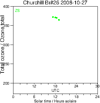 2008/20081027.Brewer.MKII.026.MSC.png