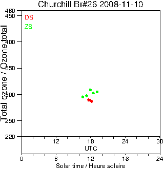 2008/20081110.Brewer.MKII.026.MSC.png