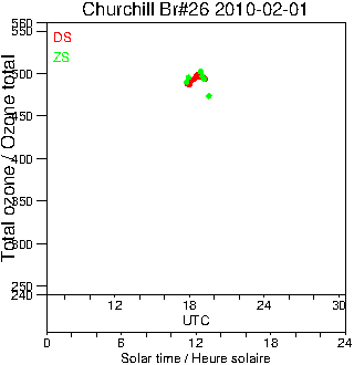 2010/20100201.Brewer.MKII.026.MSC.png