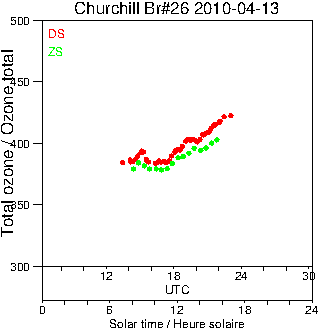 2010/20100413.Brewer.MKII.026.MSC.png