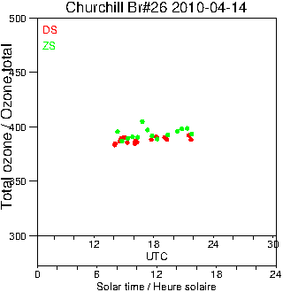 2010/20100414.Brewer.MKII.026.MSC.png