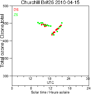 2010/20100415.Brewer.MKII.026.MSC.png