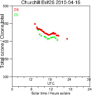 2010/20100416.Brewer.MKII.026.MSC.png