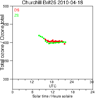 2010/20100418.Brewer.MKII.026.MSC.png