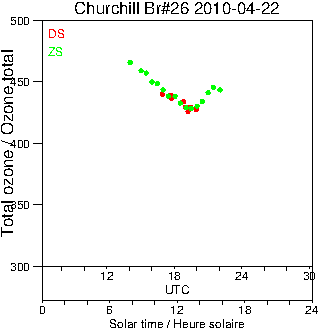 2010/20100422.Brewer.MKII.026.MSC.png