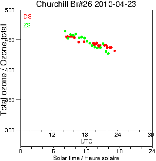 2010/20100423.Brewer.MKII.026.MSC.png