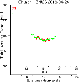 2010/20100424.Brewer.MKII.026.MSC.png