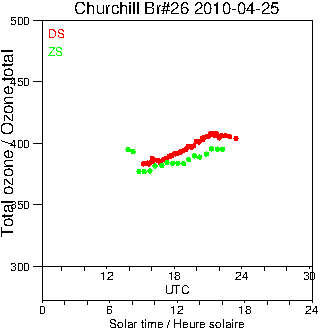 2010/20100425.Brewer.MKII.026.MSC.png