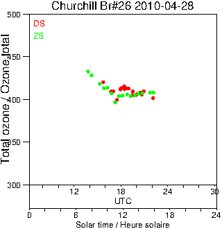 2010/20100428.Brewer.MKII.026.MSC.png