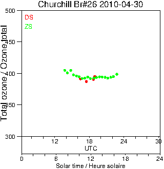 2010/20100430.Brewer.MKII.026.MSC.png