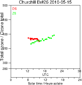 2010/20100515.Brewer.MKII.026.MSC.png