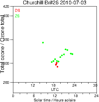 2010/20100703.Brewer.MKII.026.MSC.png