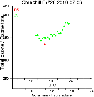 2010/20100706.Brewer.MKII.026.MSC.png