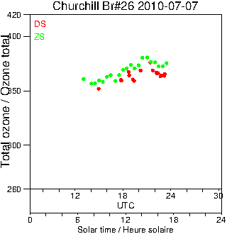 2010/20100707.Brewer.MKII.026.MSC.png