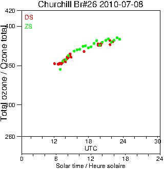 2010/20100708.Brewer.MKII.026.MSC.png