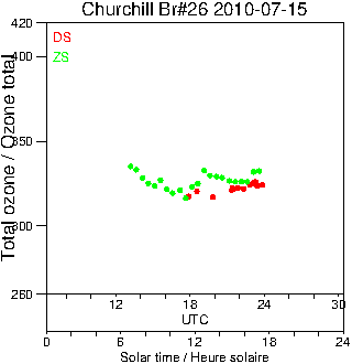 2010/20100715.Brewer.MKII.026.MSC.png