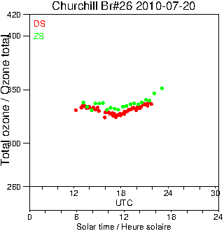 2010/20100720.Brewer.MKII.026.MSC.png