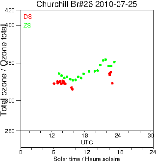 2010/20100725.Brewer.MKII.026.MSC.png