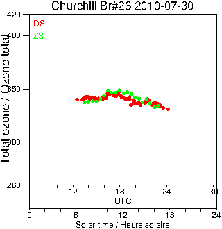 2010/20100730.Brewer.MKII.026.MSC.png