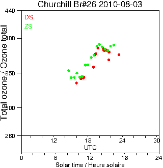 2010/20100803.Brewer.MKII.026.MSC.png