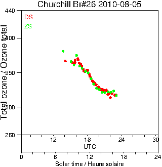 2010/20100805.Brewer.MKII.026.MSC.png