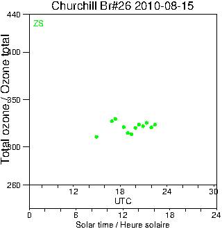 2010/20100815.Brewer.MKII.026.MSC.png