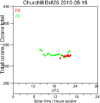 2010/20100818.Brewer.MKII.026.MSC.png