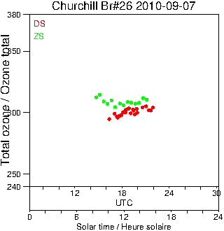 2010/20100907.Brewer.MKII.026.MSC.png