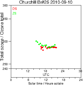 2010/20100910.Brewer.MKII.026.MSC.png