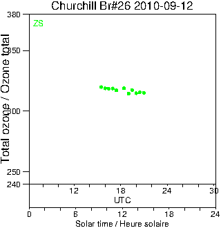 2010/20100912.Brewer.MKII.026.MSC.png