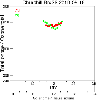 2010/20100916.Brewer.MKII.026.MSC.png