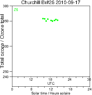 2010/20100917.Brewer.MKII.026.MSC.png