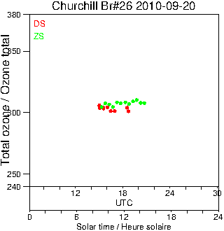 2010/20100920.Brewer.MKII.026.MSC.png