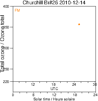 2010/20101214.Brewer.MKII.026.MSC.png