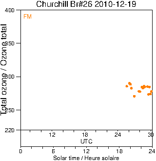 2010/20101219.Brewer.MKII.026.MSC.png