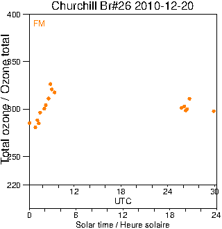 2010/20101220.Brewer.MKII.026.MSC.png