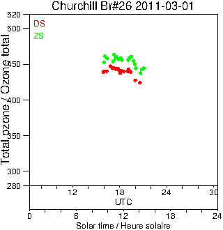 2011/20110301.Brewer.MKII.026.MSC.png