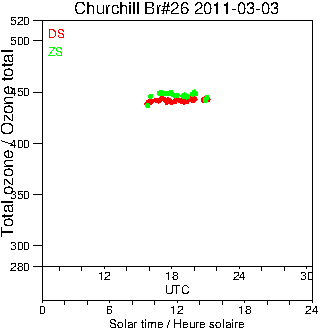 2011/20110303.Brewer.MKII.026.MSC.png