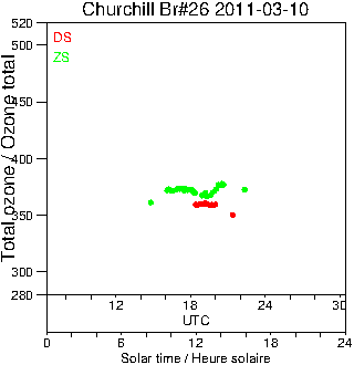 2011/20110310.Brewer.MKII.026.MSC.png