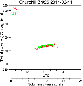 2011/20110311.Brewer.MKII.026.MSC.png