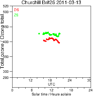 2011/20110313.Brewer.MKII.026.MSC.png