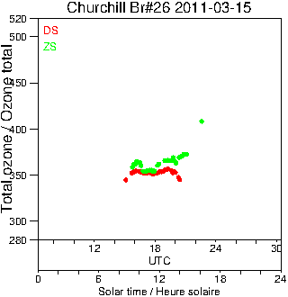 2011/20110315.Brewer.MKII.026.MSC.png