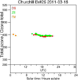 2011/20110318.Brewer.MKII.026.MSC.png