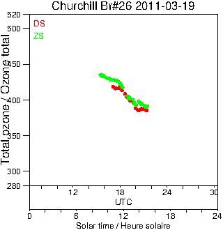 2011/20110319.Brewer.MKII.026.MSC.png