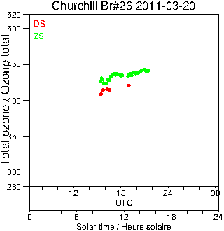 2011/20110320.Brewer.MKII.026.MSC.png