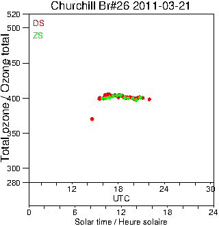 2011/20110321.Brewer.MKII.026.MSC.png