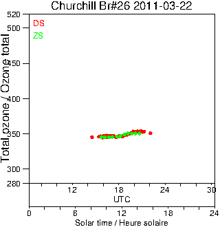 2011/20110322.Brewer.MKII.026.MSC.png