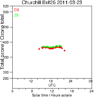 2011/20110323.Brewer.MKII.026.MSC.png