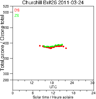 2011/20110324.Brewer.MKII.026.MSC.png